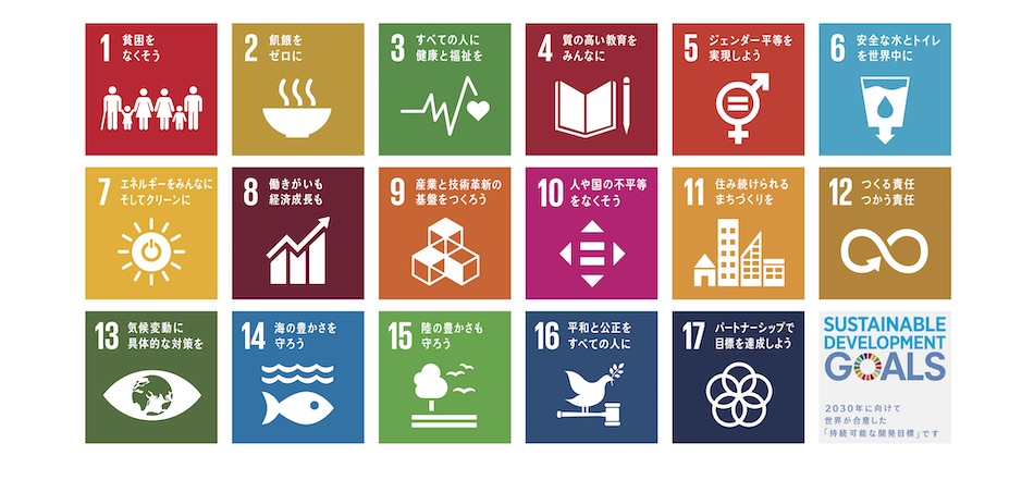 SDGS